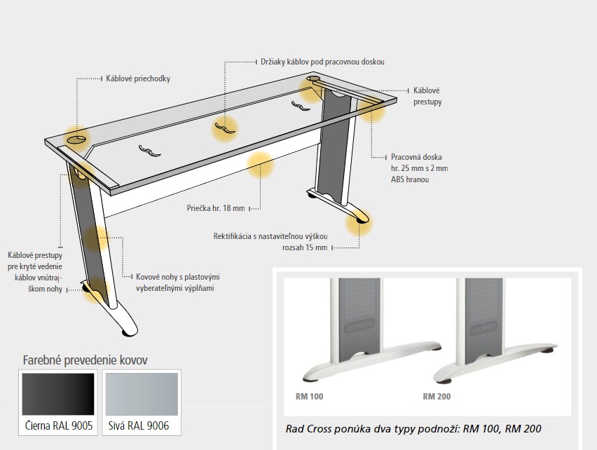 Kancelárske stoly CROSS