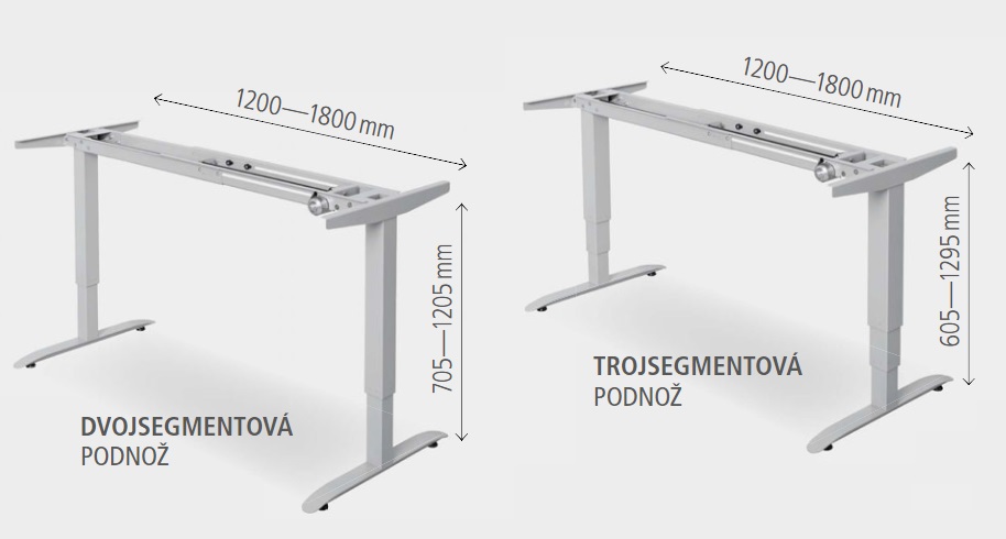 Kancelárske stoly MOTION